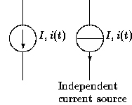 dependent and independent sources