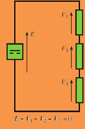 kirchhoff's voltage law
