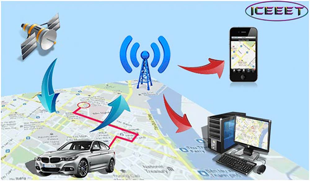 GSM Based GPS Vehicle Tracking System Easy Project-2020