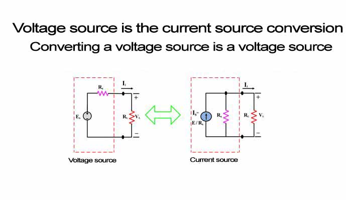 Source Transformation: Current and Voltage Source Conversion
