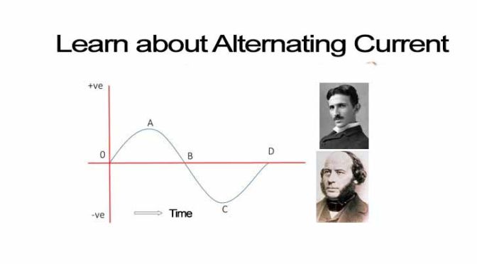 what is alternating current