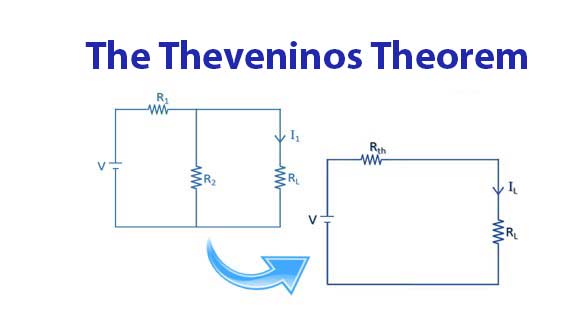 Thevenin’s Theorem | Thevenin Equivalent Circuit Problems Solving