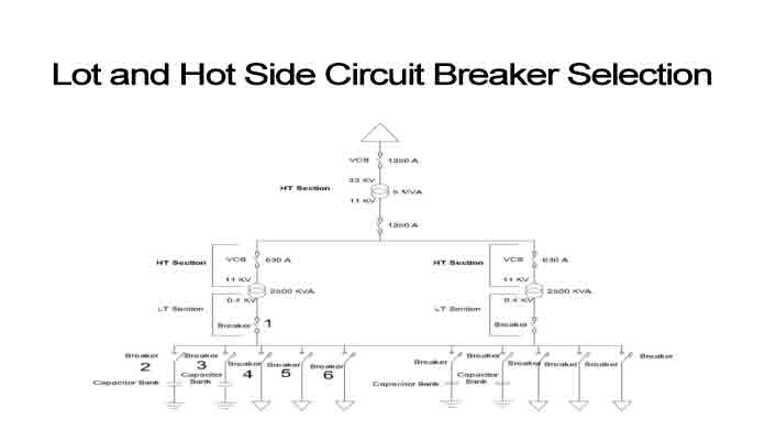 Circuit Breaker Selection of LT and HT Side | Circuit Breaker Calculations