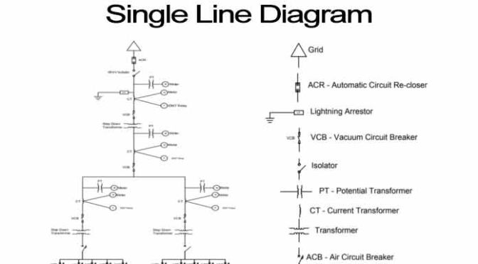 single line diagram of power system