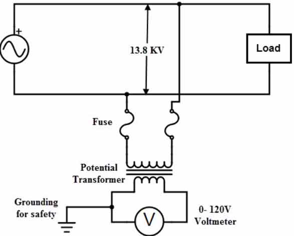 Potential Transformer(PT) | Construction | Types | Applications