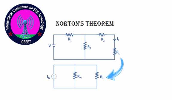 Norton Equivalent Circuit – An Overview | Practical Example