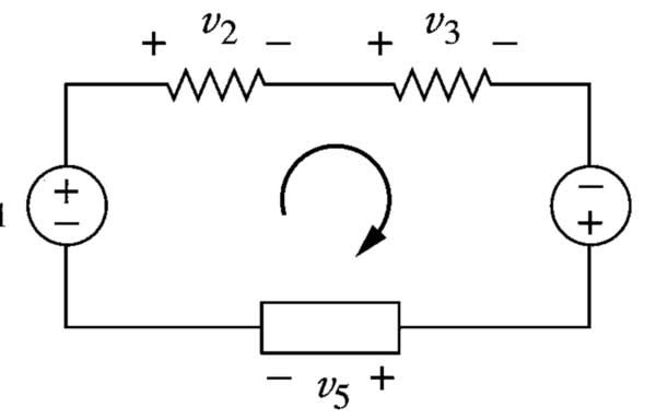 kirchhoff's loop rule