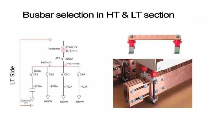 Basbar Calculations and Selection in HT & LT Section-2020