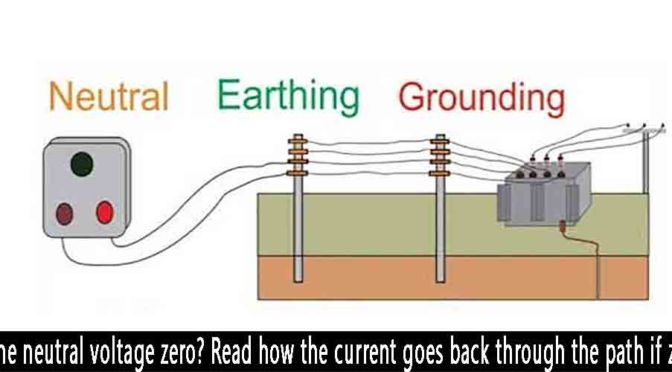 neutral to ground voltage