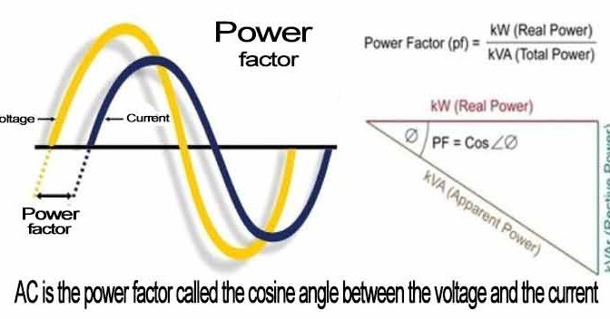 power factor questions and answers