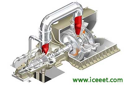 steam power plant components