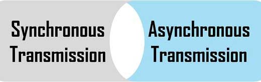 Difference Between Synchronous and Asynchronous Transmission