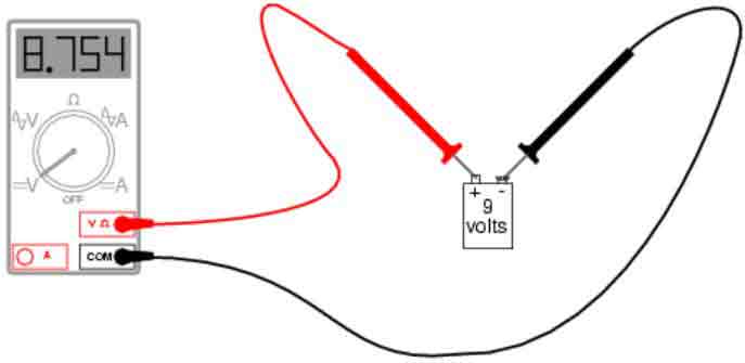power voltage current