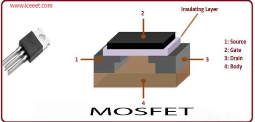 Mosfet | Types Of Mosfet | Application