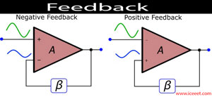 feedback circuit